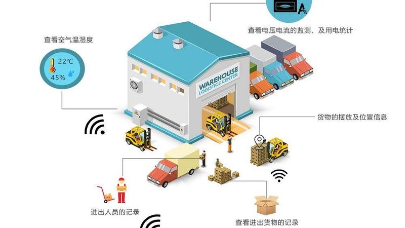 阁楼货架：仓储空间利用的智慧之选**