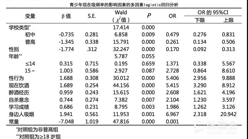 前移式叉车：仓储物流中的高效搬运利器