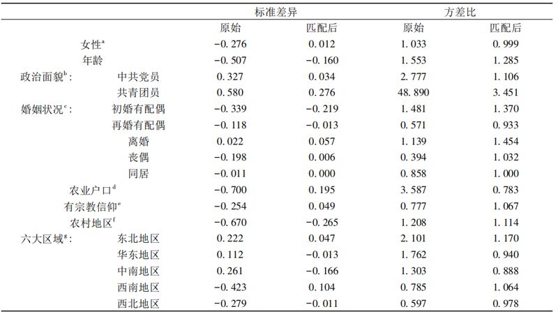 揭秘二手货架交易平台：价格背后的考量因素