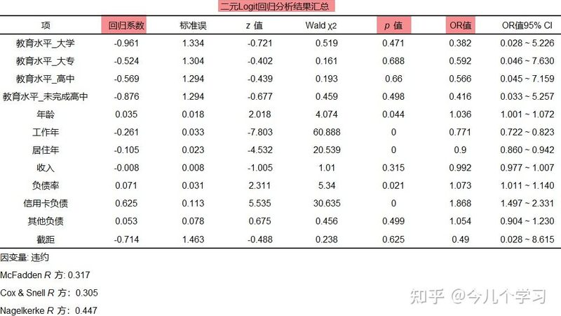 中型货架每层承重：揭秘其背后的科学**