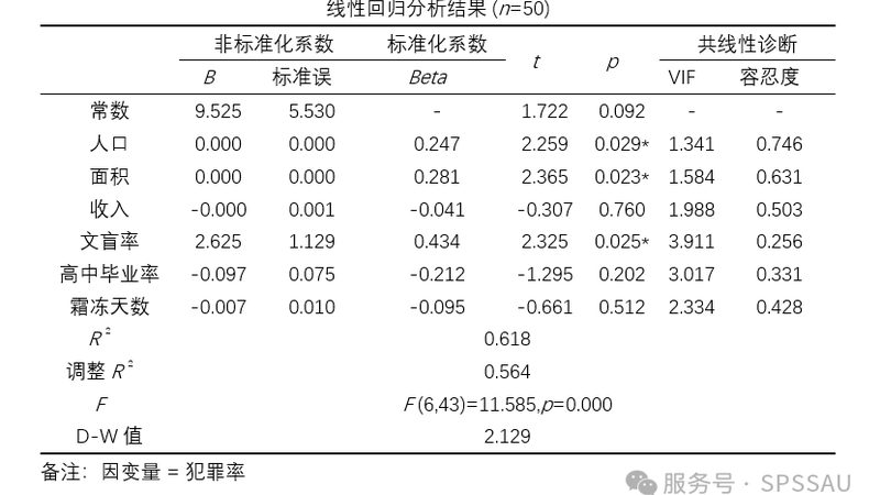小型阁楼货架：设计与选型的关键要素
