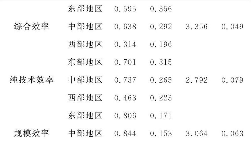 电动叉车行业揭秘：揭秘十大品牌背后的真相