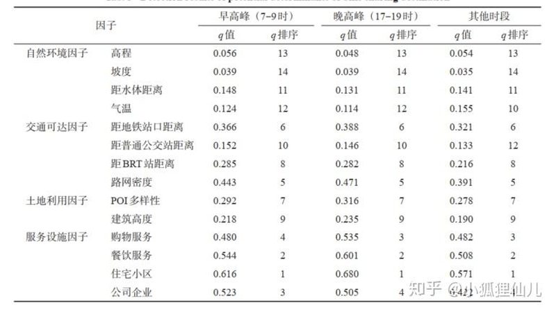 电动叉车的规格尺寸主要包括以下参数：