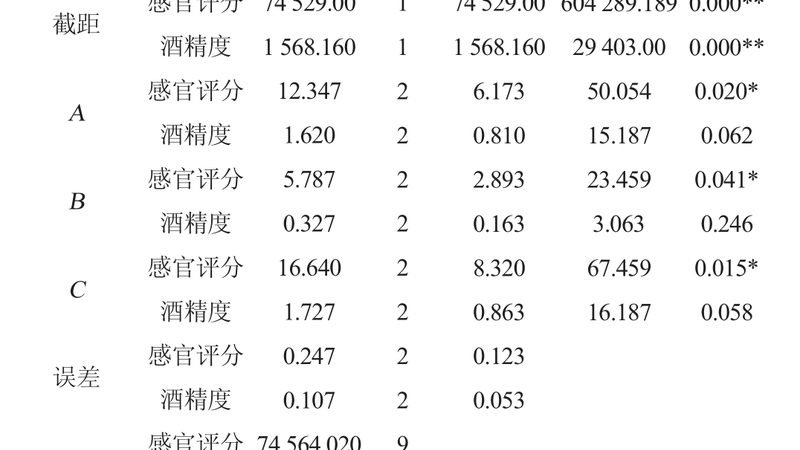 小吨位电动叉车代理加盟条件