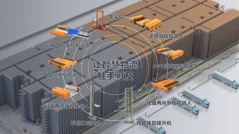 便利店轻型货架在成都安装：如何选择合适的产品**