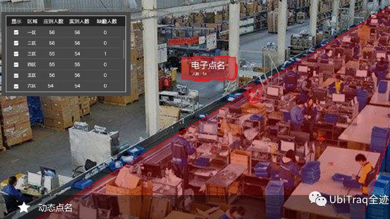 横梁式货架尺寸选型：关键参数解析与误区规避**